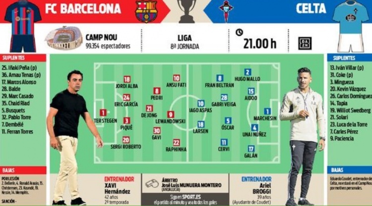 在大部分球 在大部分球